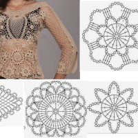 New Woman’s Crochet Patterns Part 57