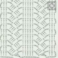 New Woman’s Crochet Patterns Part 57
