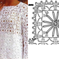 New Woman’s Crochet Patterns Part 57