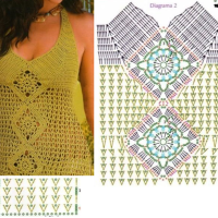 New Woman’s Crochet Patterns Part 57