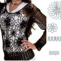 New Woman’s Crochet Patterns Part 57