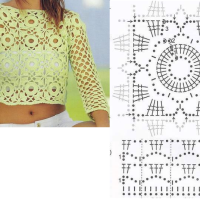 New Woman’s Crochet Patterns Part 57