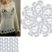 New Woman’s Crochet Patterns Part 57