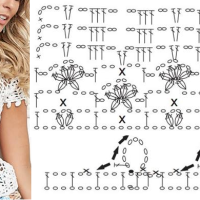 New Woman’s Crochet Patterns Part 57