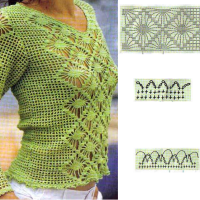 New Woman’s Crochet Patterns Part 57