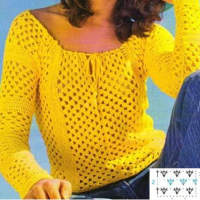 New Woman’s Crochet Patterns Part 57