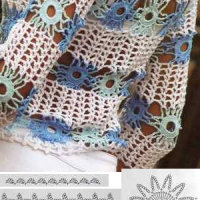 New Woman’s Crochet Patterns Part 57