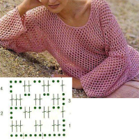 New Woman’s Crochet Patterns Part 57
