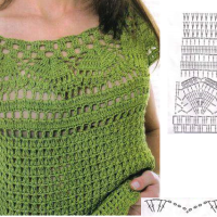 New Woman’s Crochet Patterns Part 57
