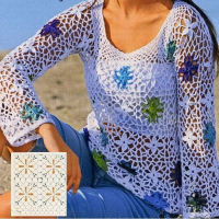New Woman’s Crochet Patterns Part 57