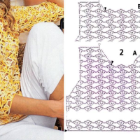 New Woman’s Crochet Patterns Part 57