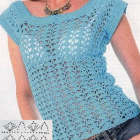 New Woman’s Crochet Patterns Part 57