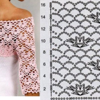 New Woman’s Crochet Patterns Part 57