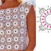 New Woman’s Crochet Patterns Part 57
