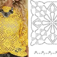 New Woman’s Crochet Patterns Part 57