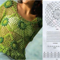 New Woman’s Crochet Patterns Part 57