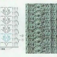 New Woman’s Crochet Patterns Part 58