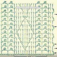New Woman’s Crochet Patterns Part 58