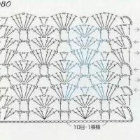 New Woman’s Crochet Patterns Part 58