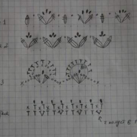 New Woman’s Crochet Patterns Part 58 27