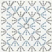 New Woman’s Crochet Patterns Part 58