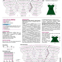New Woman’s Crochet Patterns Part 58