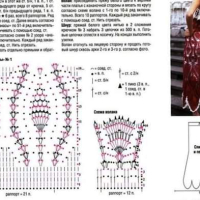 New Woman’s Crochet Patterns Part 58