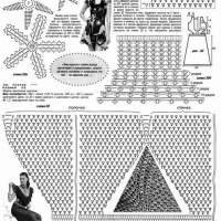 New Woman’s Crochet Patterns Part 58