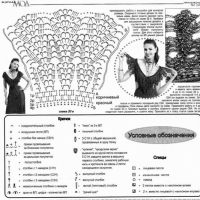 New Woman’s Crochet Patterns Part 58