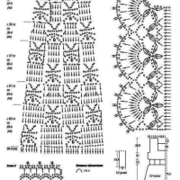 New Woman’s Crochet Patterns Part 58
