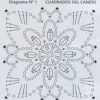 New Woman’s Crochet Patterns Part 59