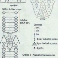 New Woman’s Crochet Patterns Part 59