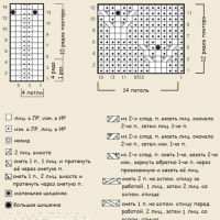 New Woman’s Crochet Patterns Part 59