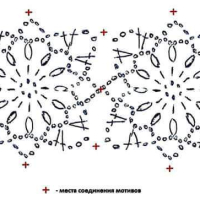 New Woman’s Crochet Patterns Part 59