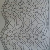 New Woman’s Crochet Patterns Part 59