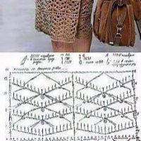 New Woman’s Crochet Patterns Part 59