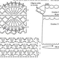 New Woman’s Crochet Patterns Part 59
