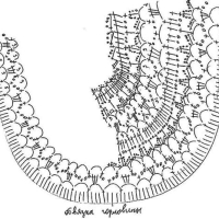 New Woman’s Crochet Patterns Part 59