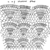 New Woman’s Crochet Patterns Part 59
