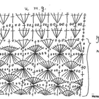 New Woman’s Crochet Patterns Part 59