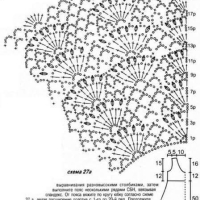 New Woman’s Crochet Patterns Part 59