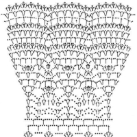 New Woman’s Crochet Patterns Part 59