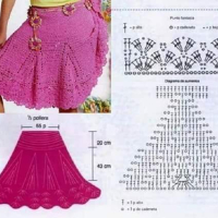 New Woman’s Crochet Patterns Part 62