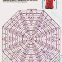 New Woman’s Crochet Patterns Part 62