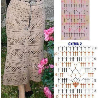 New Woman’s Crochet Patterns Part 62