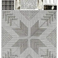 New Woman’s Crochet Patterns Part 62
