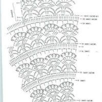 New Woman’s Crochet Patterns Part 62