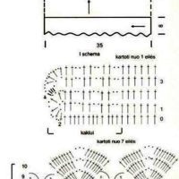 New Woman’s Crochet Patterns Part 62