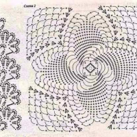 New Woman’s Crochet Patterns Part 62