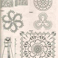 New Woman’s Crochet Patterns Part 62